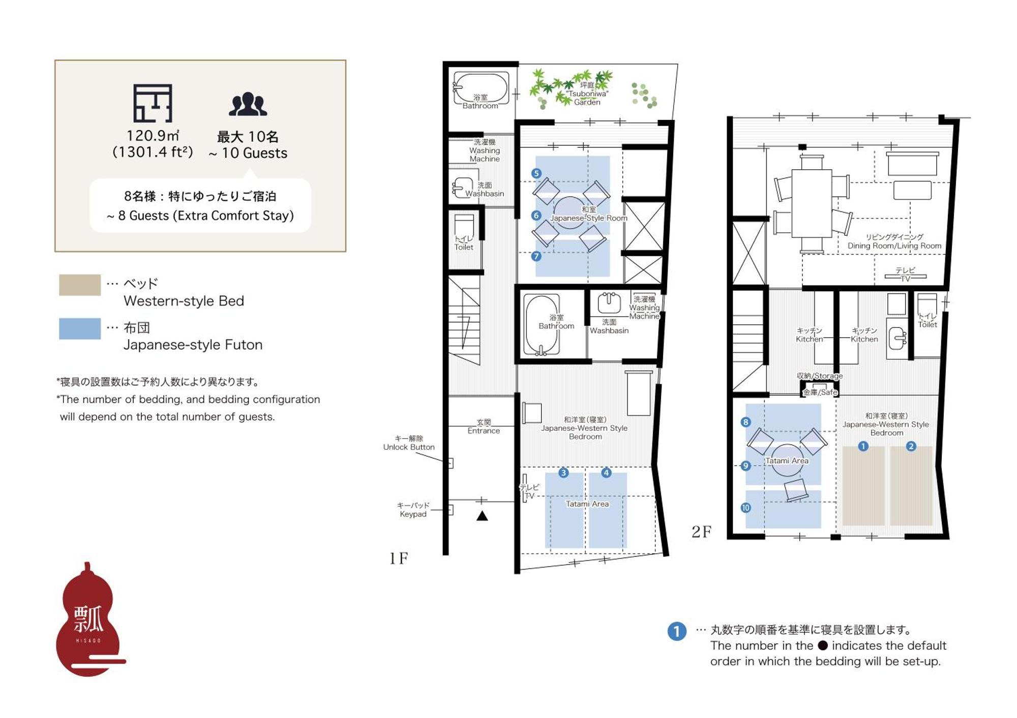 Hisago Villa Kanazawa Ngoại thất bức ảnh